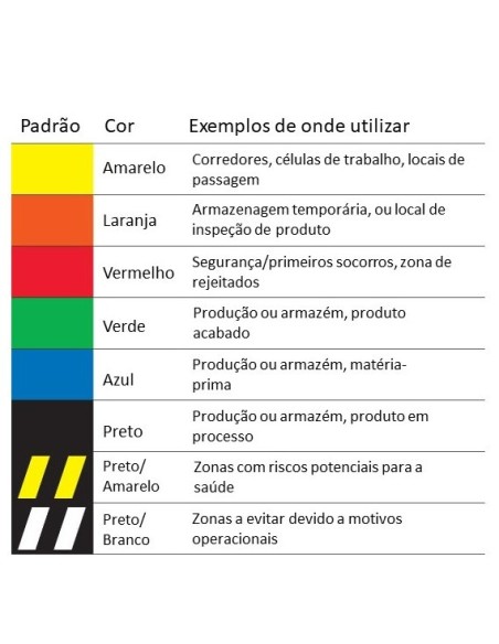 Cinta Adhesiva para Marcar