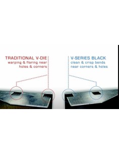 Matriz Série V Modelo 3 63070 2