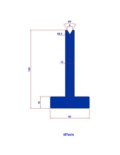 Matriz S1114 HR 60º