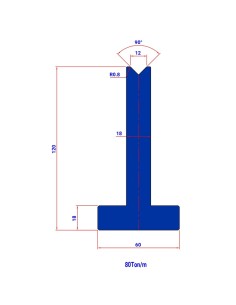 Matriz S1103 HR 90º