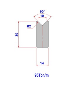 Matriz 2112 HR/TH 90º