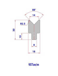 Matriz 424 HR/TH 88º