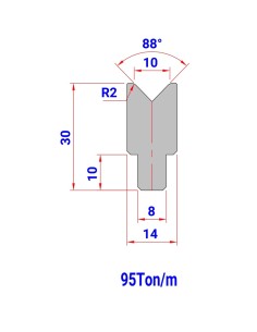 Matriz 422 HR/TH 88º