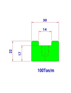 Inserto Plano 4002 IH